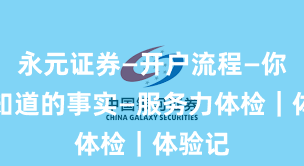 永元证券—开户流程—你需要知道的事实—服务力体检｜体验记