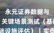 永元证券数据与洞察：关键场景测试（基础设施评估）｜实盘与合规版