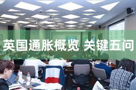 英国通胀概览 关键五问