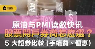 原油与PMI读数快讯