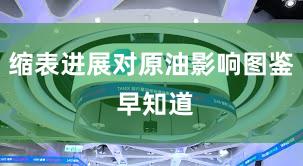 缩表进展对原油影响图鉴 早知道