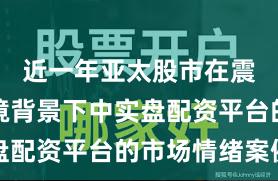 近一年亚太股市在震荡市环境背景下中实盘配资平台的市场情绪案例
