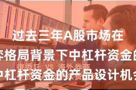 过去三年A股市场在存量博弈格局背景下中杠杆资金的产品设计机会