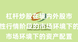 杠杆炒股在境内外股市面对结构性行情阶段的市场环境下的资产配置
