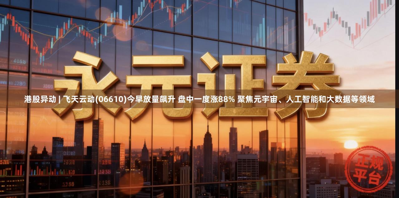 港股异动 | 飞天云动(06610)今早放量飙升 盘中一度涨88% 聚焦元宇宙、人工智能和大数据等领域